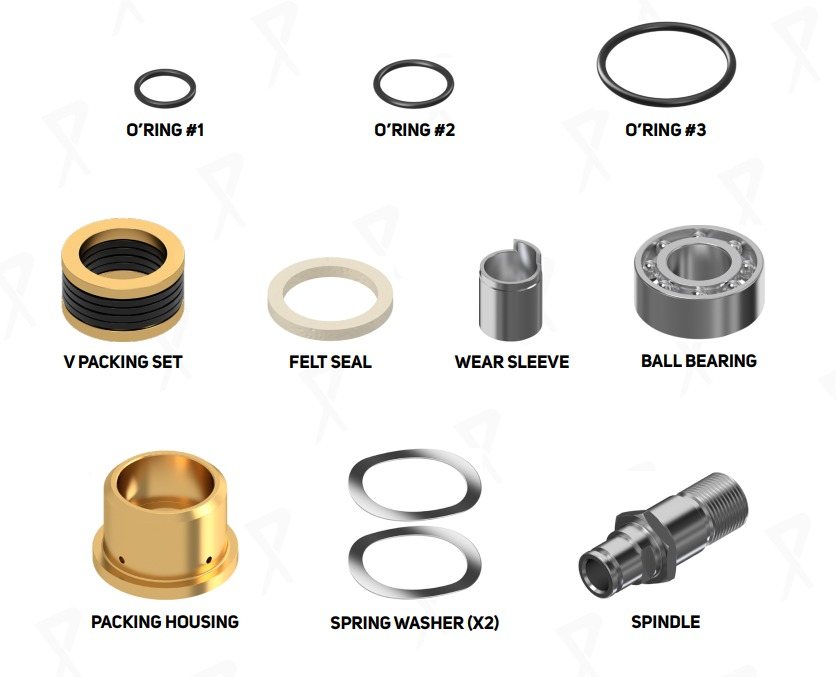 Accesorios y equipos